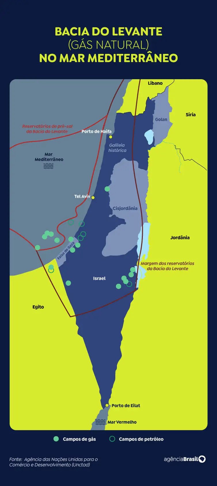 Arte/EBC Bacia do Levante (gás natural) no Mar Mediterrâneo