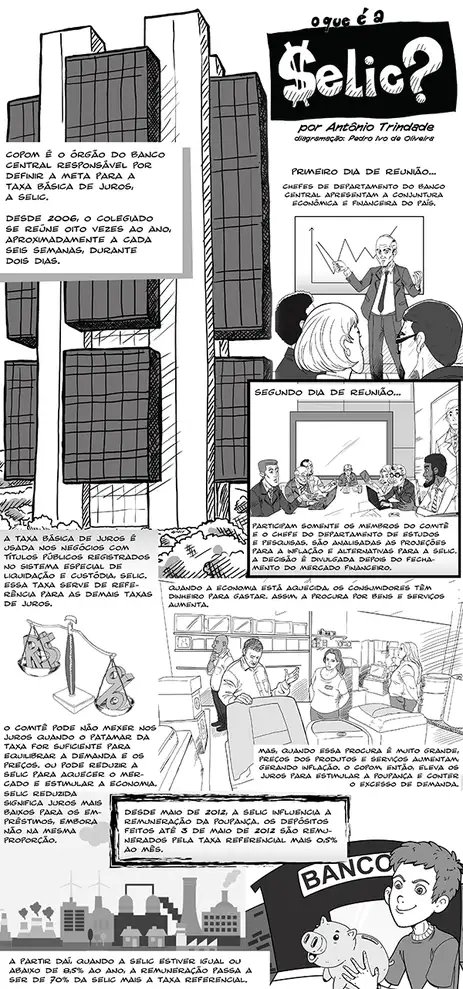 ArteDJOR infografia_selic