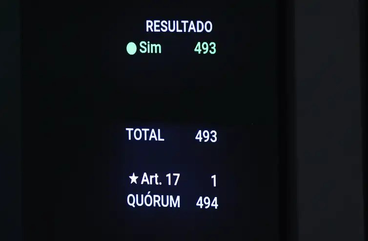 Lula Marques/Agência Brasil Brasília - 01/10/2025 -Sessão da Câmara dos Deputados para votar o isenção do IR. Foto: Lula Marques/ Agência Brasil.