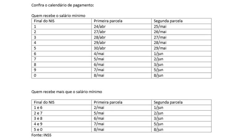 Brasília (DF), 15/04/2026 - Aposentados e pensionistas do INSS podem consultar antecipação do 13º salário. Foto: INSS/Divulgação