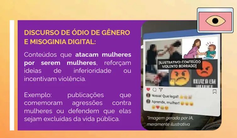 Brasília (DF), 22/06/2026 – implementação do novo protocolo de acolhimento e encaminhamento de denúncias de violência digital por meio da central de atendimento à mulher (ligue 180).
Arte Ministério das Mulheres