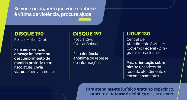 Arte/Agência Brasil Brasília (DF), 07/08/2026 - Violência contra as mulheres. Arte/Agência Brasil